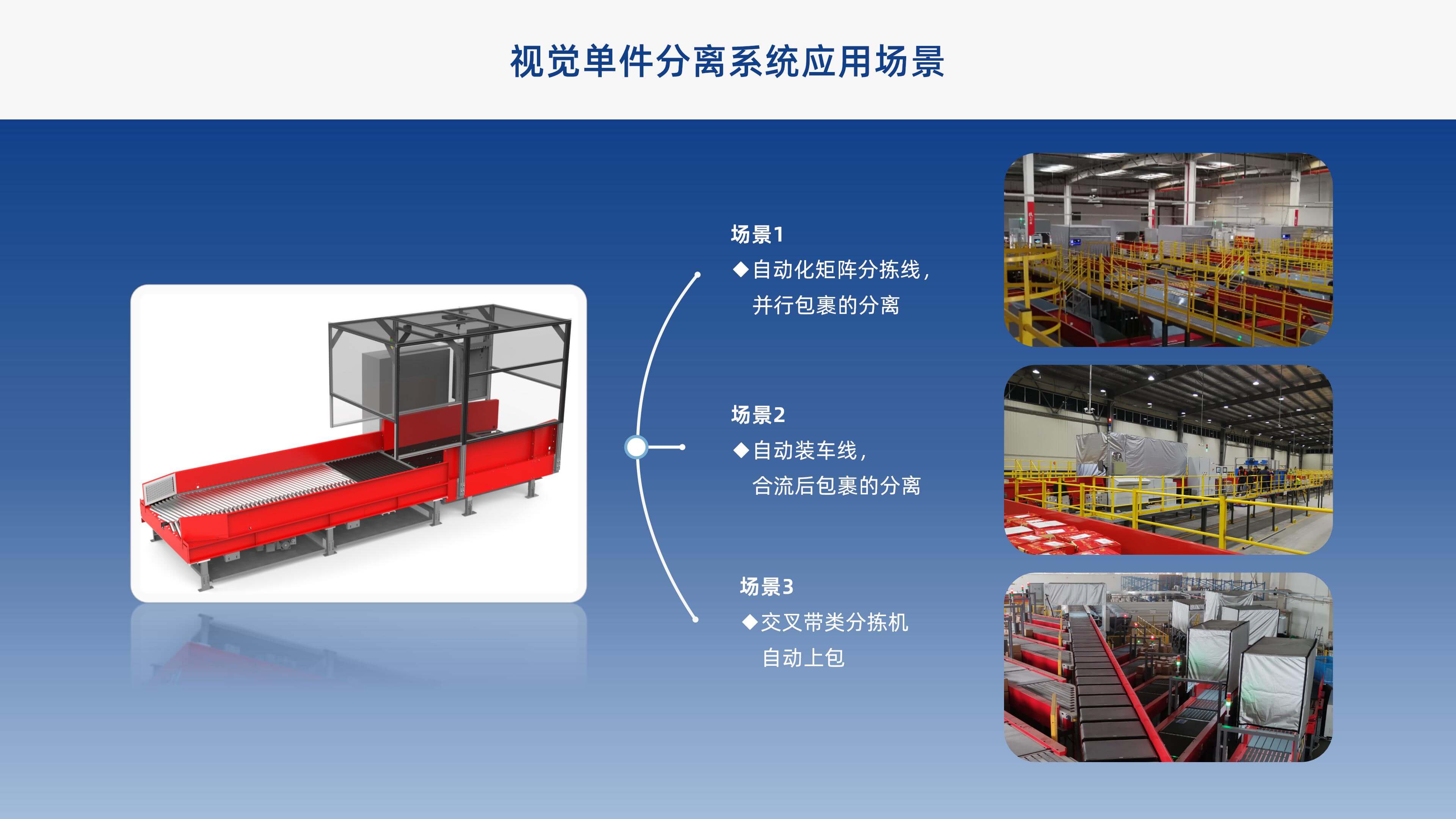 3044永利集团视觉单件分离产品介绍 李茜_03.jpg