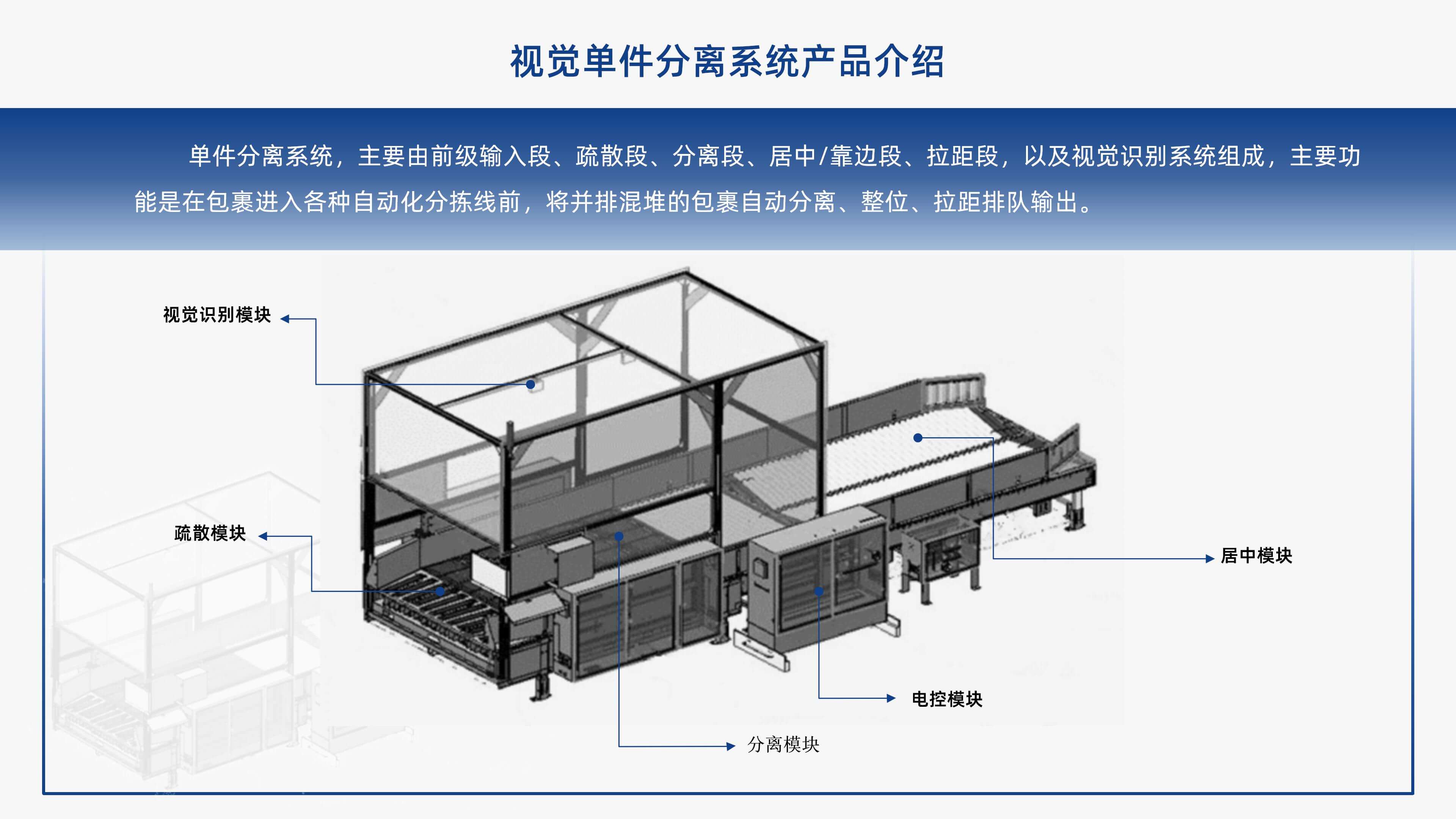 3044永利集团视觉单件分离产品介绍 李茜_05.jpg