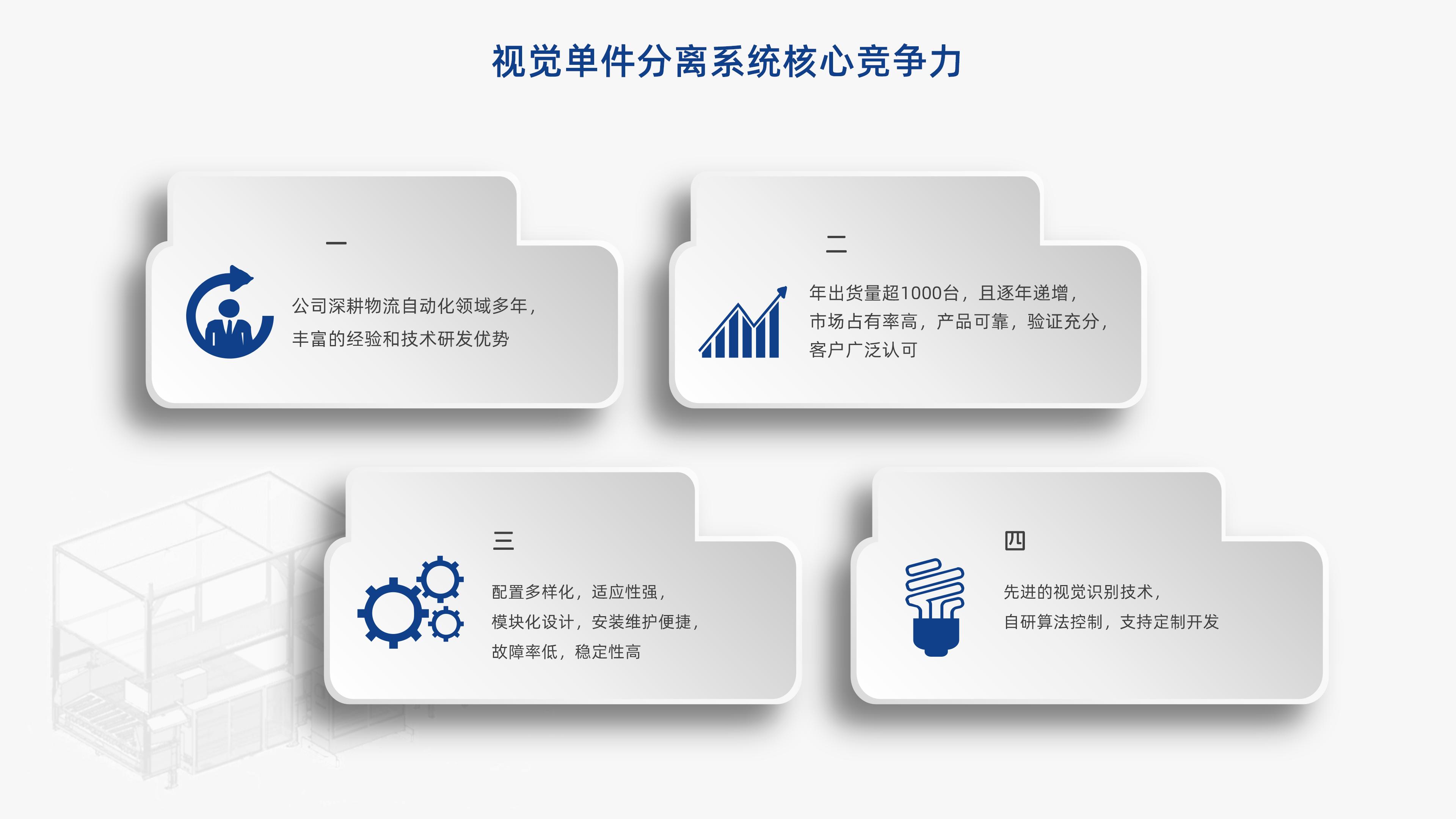 3044永利集团视觉单件分离产品介绍 李茜_12.jpg